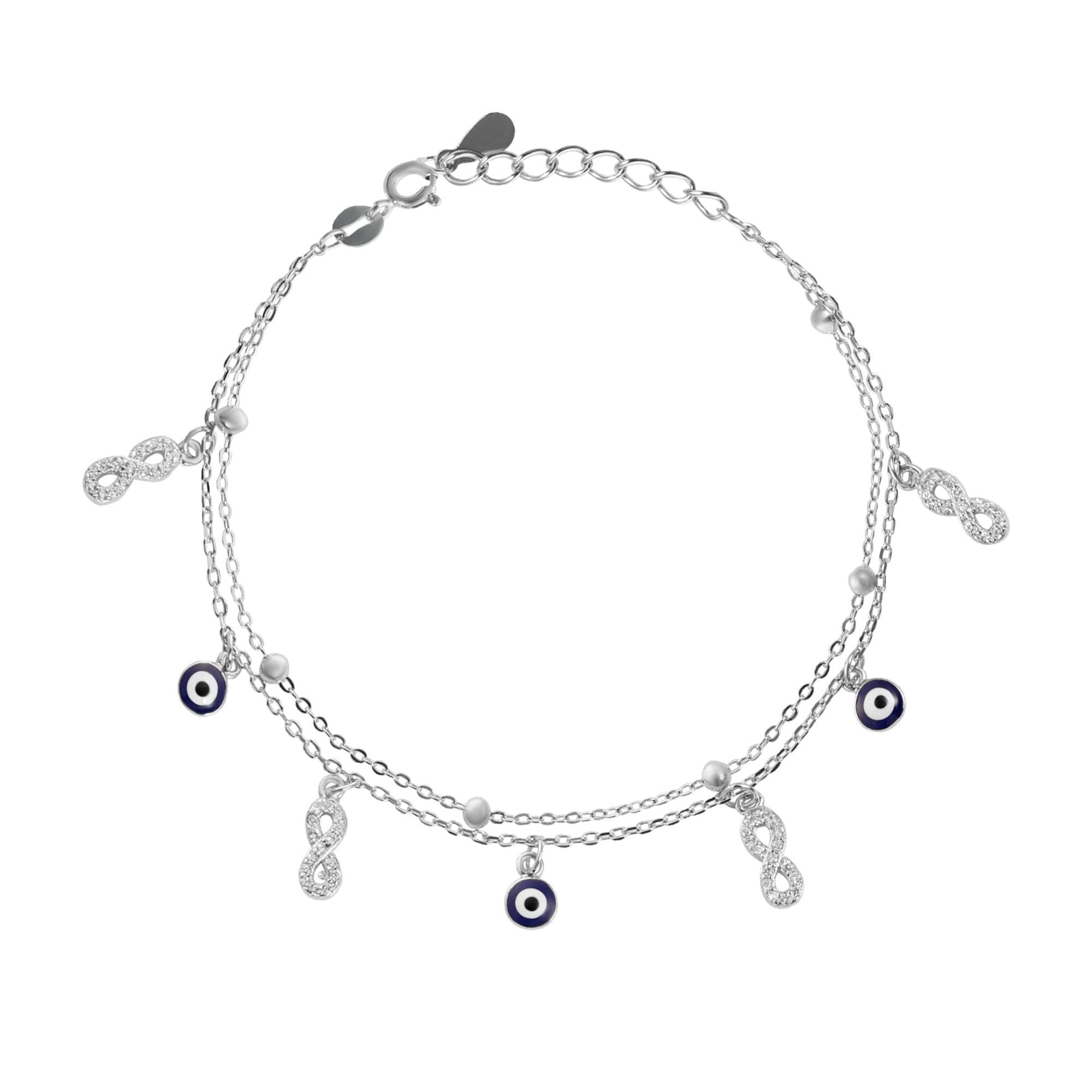 Infinite Eye of Fortune